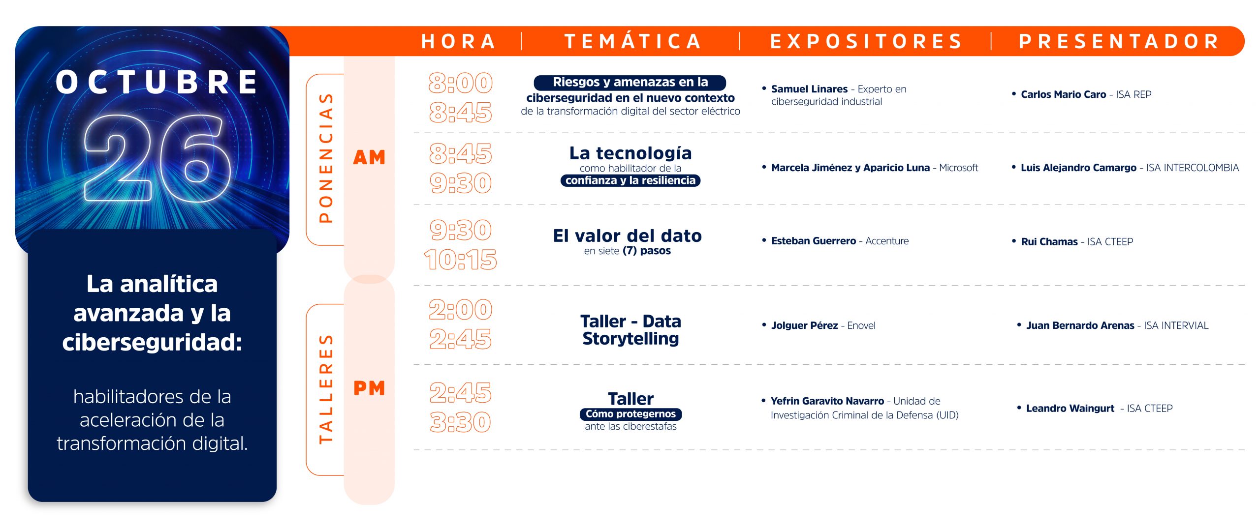 07.03_Feria de transformación digital_Agenda_Mesa de trabajo 1 copia 2